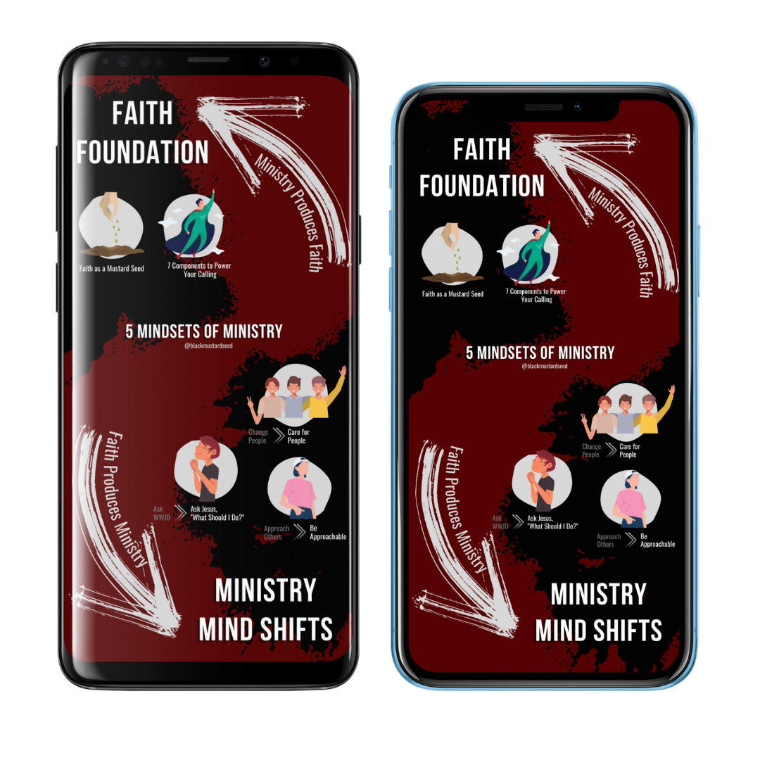 5 Mindsets of Ministry iPhone and Android Wallpaper or Lock Screen - Black Mustard Seed BMS Christian Streetwear